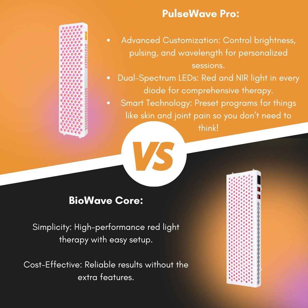 Half Body Gen 3 - The Next Level in Red Light Therapy - Home Light Therapy
