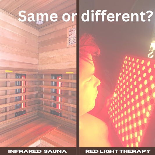 2 minute read - You have an infrared sauna, is it the same as a red light therapy device? - Home Light Therapy