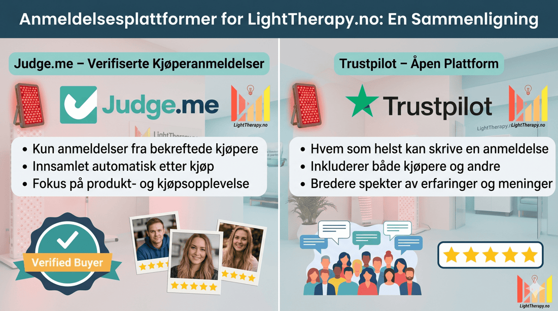 Why I Use Judge.me Instead of Trustpilot