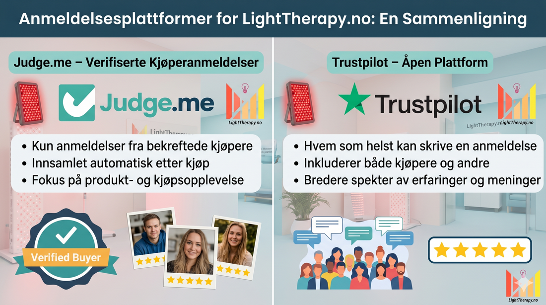 Why I Use Judge.me Instead of Trustpilot
