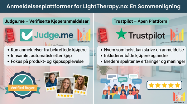 Why I Use Judge.me Instead of Trustpilot