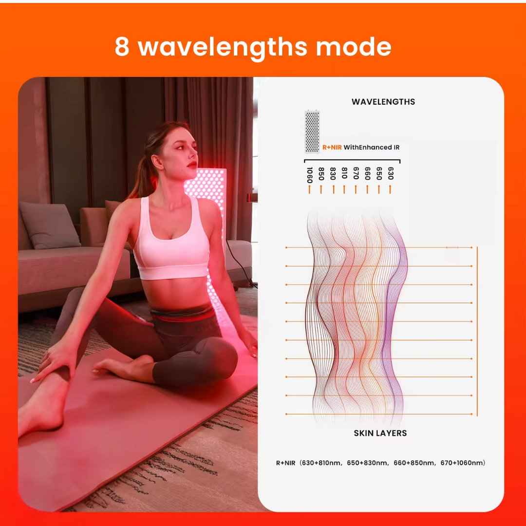 Half Body Gen 3 - The Next Level in Red Light Therapy - Home Light Therapy
