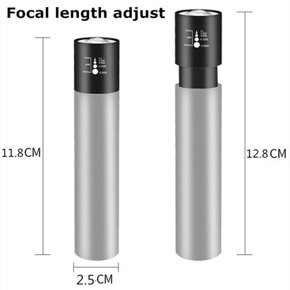 High Power Red Light Therapy Torch — Photopuncture & Deep Tissue - Home Light Therapy