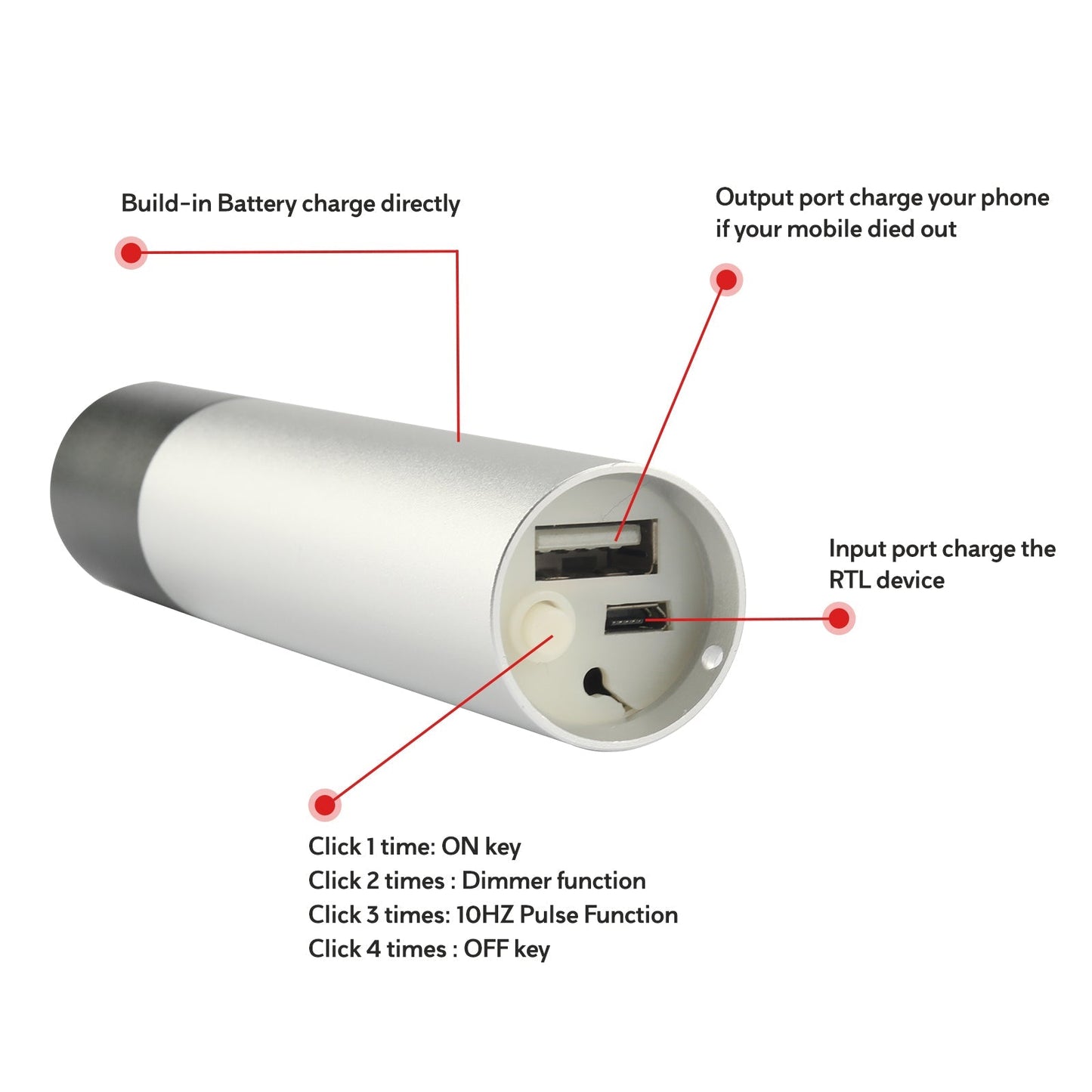 High Power Red Light Therapy Torch — Photopuncture & Deep Tissue - Home Light Therapy