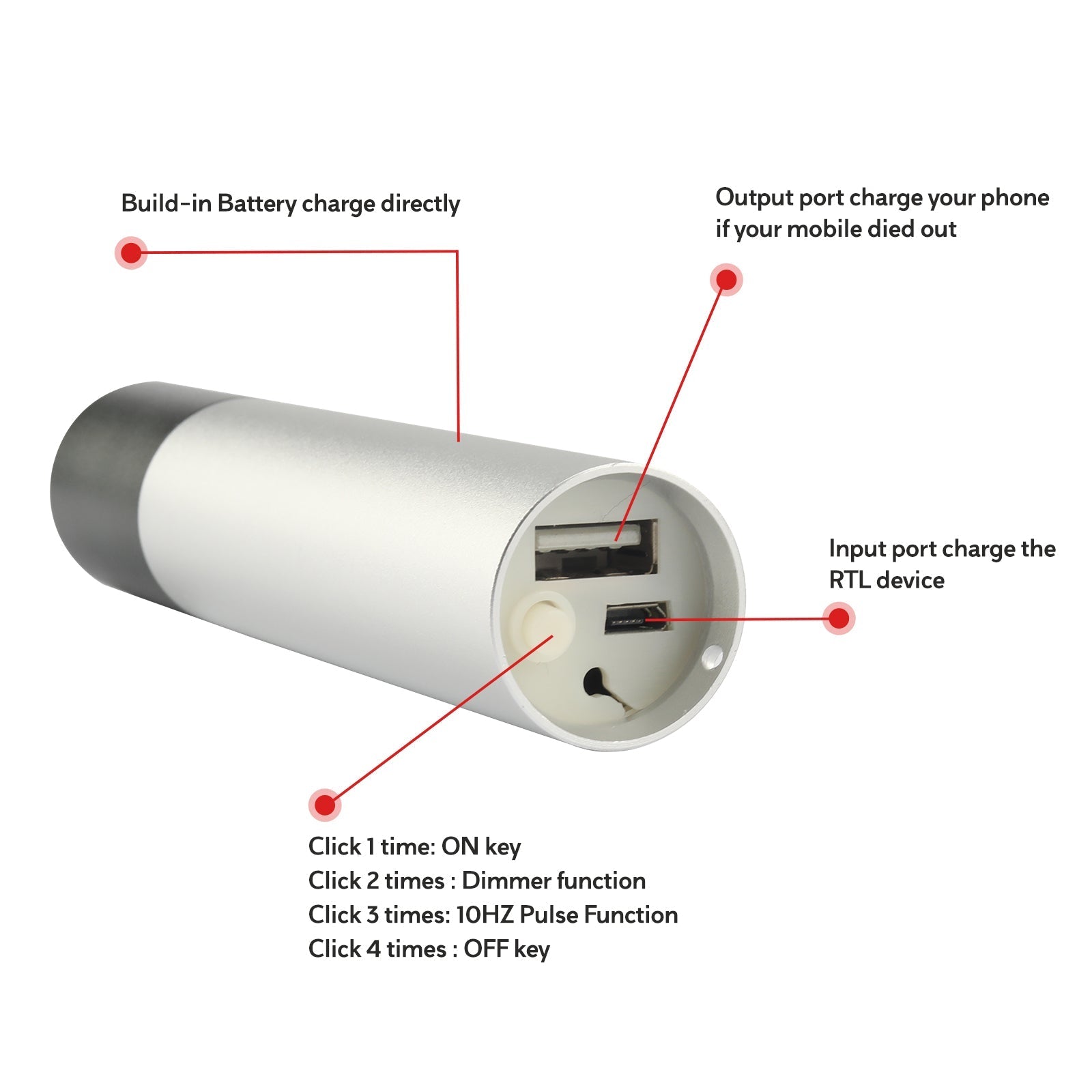 High Power Red Light Therapy Torch — Photopuncture & Deep Tissue - Home Light Therapy