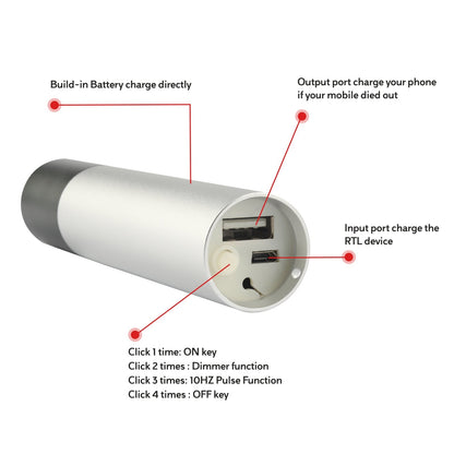 High Power Red Light Therapy Torch — Photopuncture & Deep Tissue - Home Light Therapy