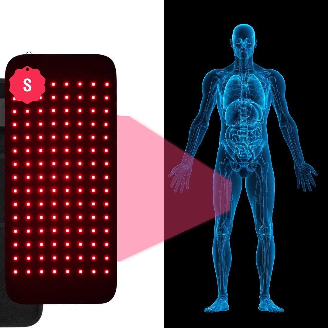 Red Light Therapy Wrap – Portable Battery - Powered | Home Light Therapy - Home Light Therapy
