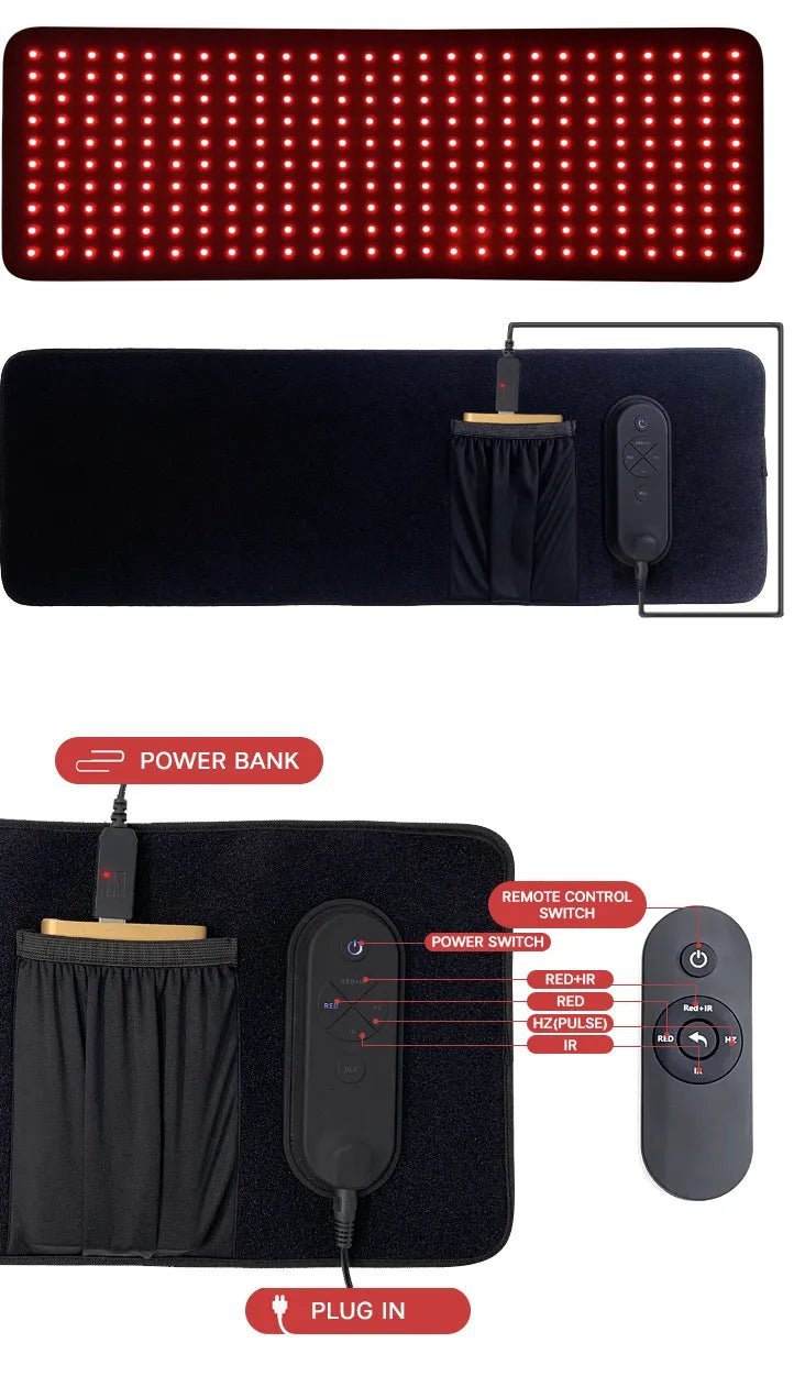 Red Light Therapy Wrap – Portable Battery - Powered | Home Light Therapy - Home Light Therapy