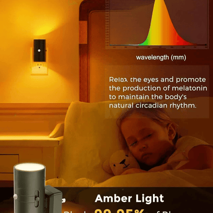 SleepGuard - Motion - Activated Amber Night Light - Home Light Therapy