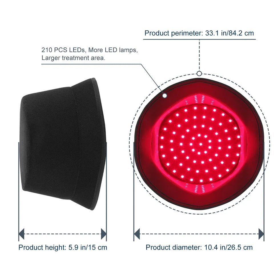 Therapy Hat - Hair loss/brain stimulation - Home Light Therapy